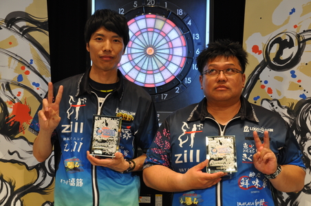 levelMAX 2位